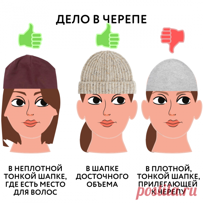 💥20 СОВЕТОВ, КАК ПРАВИЛЬНО ВЫБРАТЬ ШАПКУ, не потеряв лицо. Это нужно знать всем 👉🏼 | УЧИМ МОДЕ | Яндекс Дзен