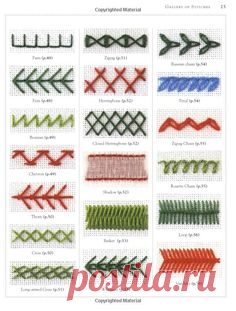 (653) Pinterest • Всемирный каталог идей