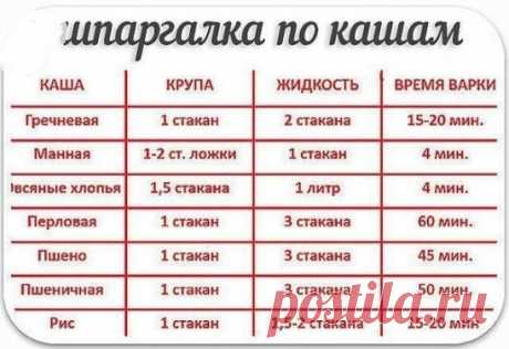 Удобная памятка, сохраняем себе!