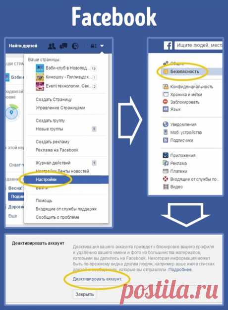Как исчезнуть из Интернета — Копилочка полезных советов