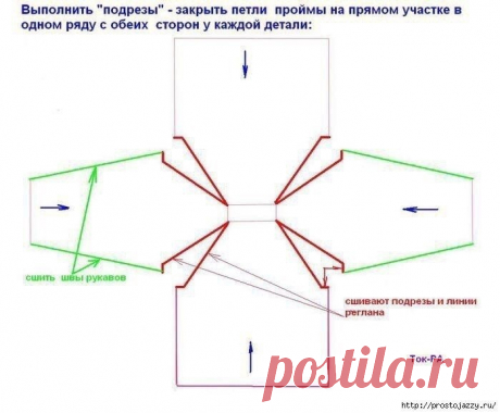 РАСЧЕТ РЕГЛАНА СНИЗУ