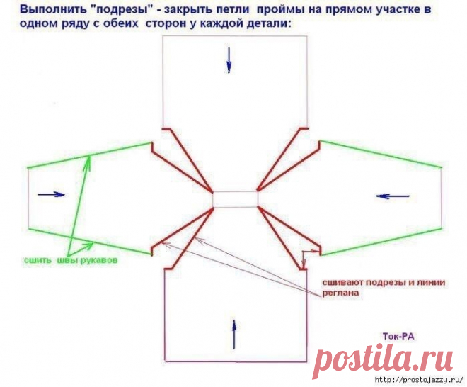 РАСЧЕТ РЕГЛАНА СНИЗУ