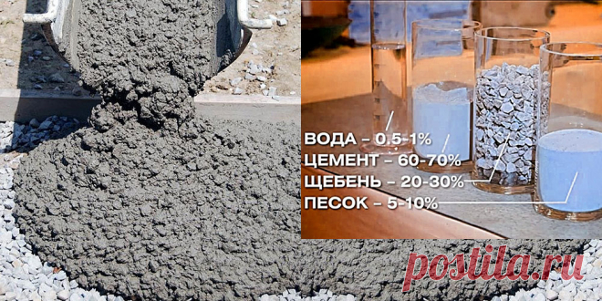 Как происходит приготовление бетонного раствора