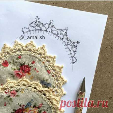 Схемы для вязания крючком отдельных фрагментов Конкурс "Счастливый комментарий" - комментируй публикации, получай призы каждую неделю! Детали конкурса читайте здесь Здесь Новая рубрика "Наши интервью" - истории о нас! Стань ее героем прямо сейчас. Детали в Посте