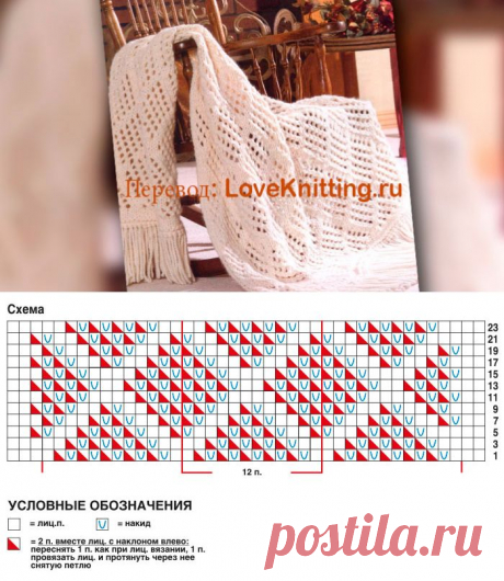 Красивый плед:) - Вязание спицами - Страна Мам