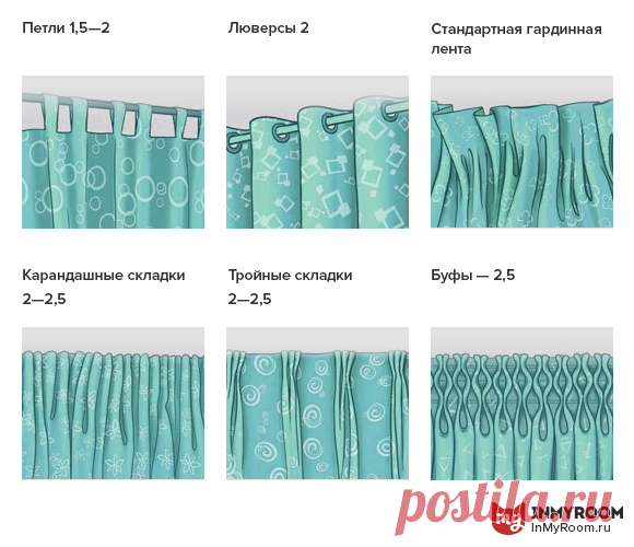 Как рассчитать расход ткани на оконные шторы | Свежие идеи дизайна интерьеров, декора, архитектуры на InMyRoom.ru