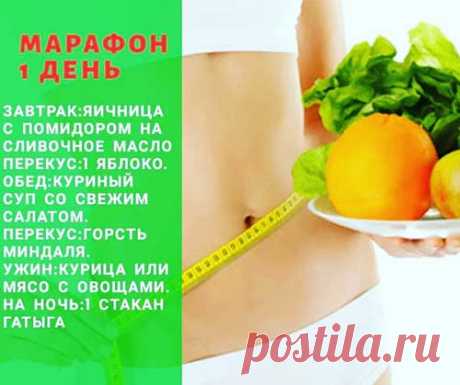 ПП-рецепты на каждый день для похудения: с фото - Сладкие хроники