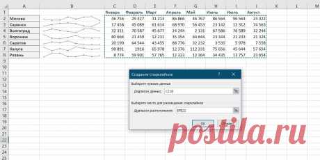 Хитрости работы с Excel | Делимся советами