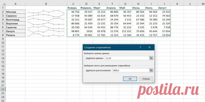 Хитрости работы с Excel | Делимся советами