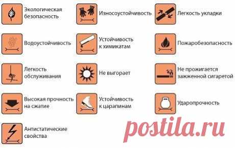 Как выбрать ламинат
Выбрать ламинат не так уж и просто, как может показаться. Существует ряд нюансов, о которых нужно знать, если вы собрались покупать этот тип покрытия для пола. Для начала нужно разобраться с классификациями и обозначениями. Но давайте обо всем по порядку.
Классы ламината
Каждому классу ламината присуща определённая износоустойчивость. От этого параметра зависит – как долго ламинированное покрытие сможет вам прослужить. Для унификации оценки качества ламината в 1999 г. ввел