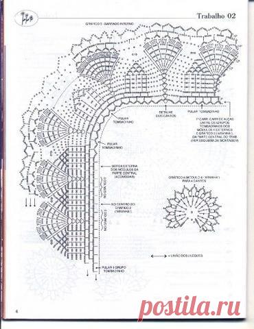 Скатерть для праздничного стола крючком
