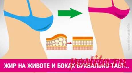Архивы похудение - Страница 2 из 4 - Мир красоты