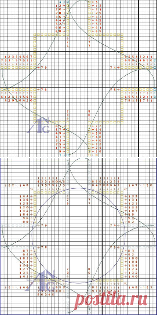 Polski Needlepoint: Flower of Italy - październik - tłumaczenie