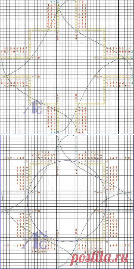 Polski Needlepoint: Flower of Italy - październik - tłumaczenie