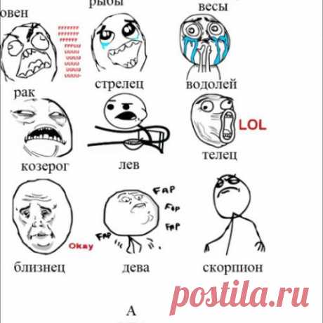 Рейтинг знаков зодиака. Узнай на каком ты месте среди богачей, умных, убийц, изменщиков и др!