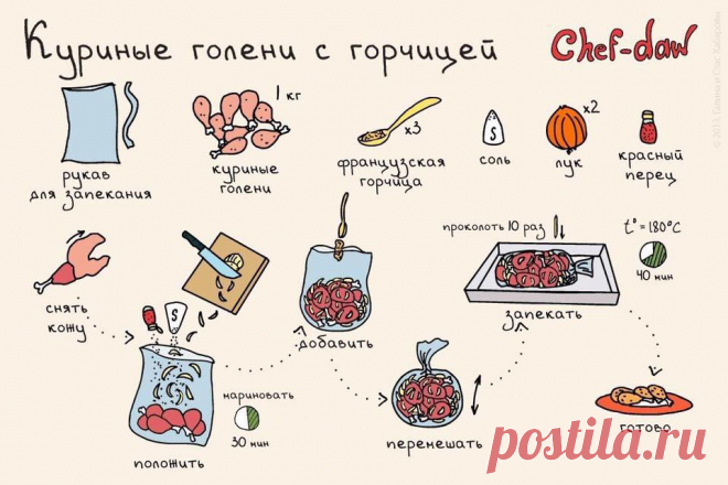 (41) SMAK.ua - Главная