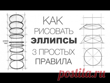 КАК РИСОВАТЬ ЭЛЛИПСЫ. Простой и быстрый способ рисования ЭЛЛИПСОВ