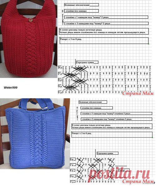 Про сумки и араны крючком - Страна Мам