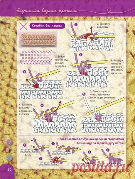 Пошаговый самоучитель вязания крючком. Урок 6