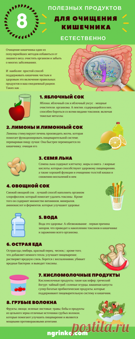 Как очистить кишечник и похудеть на 15 кг, используя 2 ингредиента