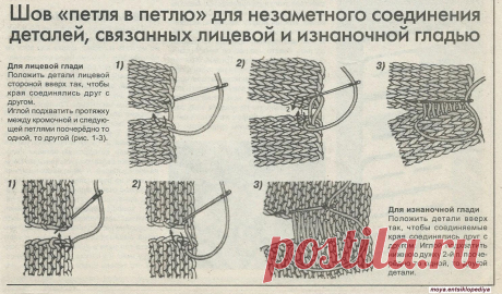 Шов петпя в петлю для соединения вязаных полотен