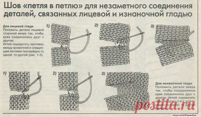 Шов петпя в петлю для соединения вязаных полотен