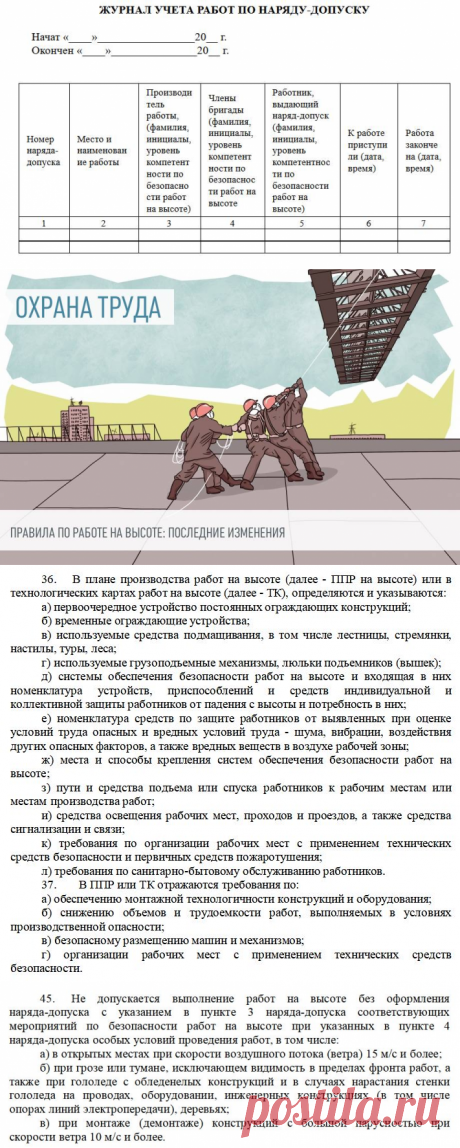Новые правила работы на высоте в 2022 году по приказу № 782н от 16.11.2020