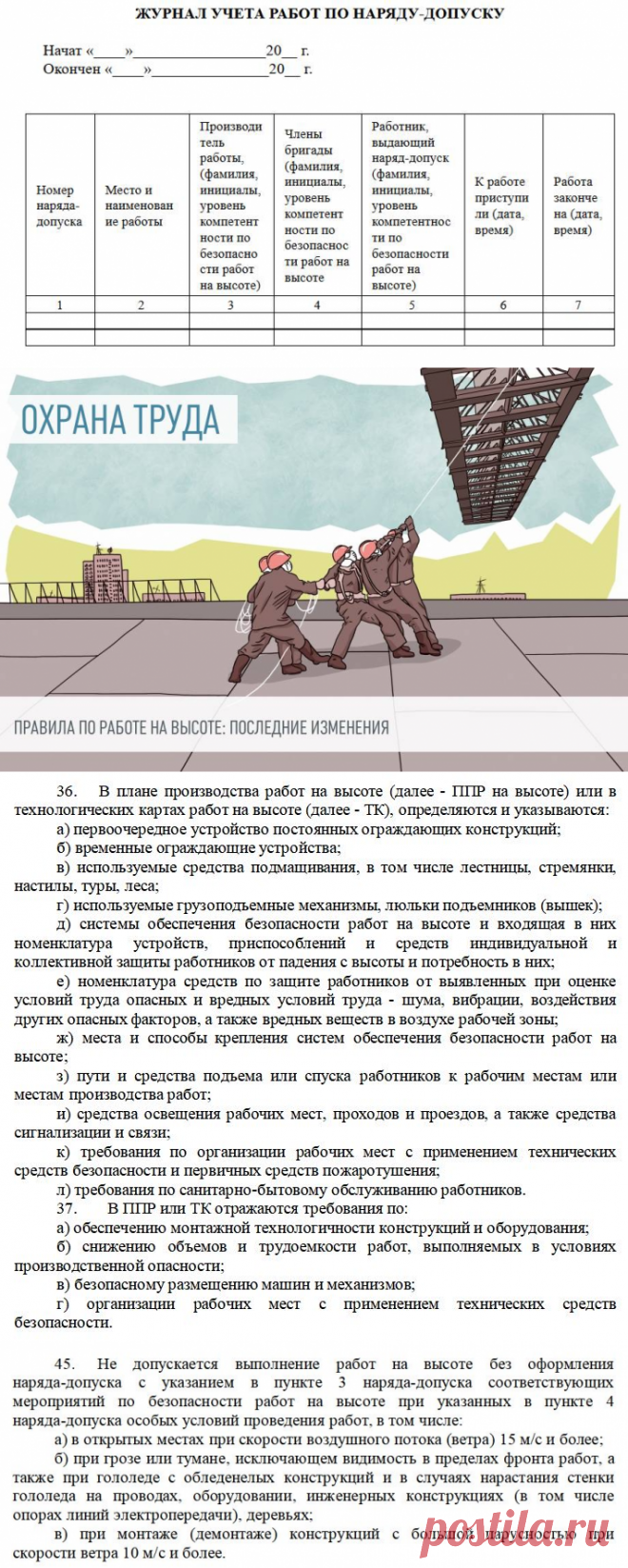 Новые правила работы на высоте в 2022 году по приказу № 782н от 16.11.2020