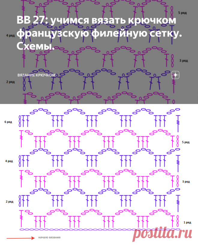 ВВ 27: учимся вязать крючком французскую филейную сетку. Схемы. | Вязание крючком | Яндекс Дзен