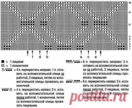 (20+) ‪#‎вязаниедлямужчин‬ - Интересное | Facebook
