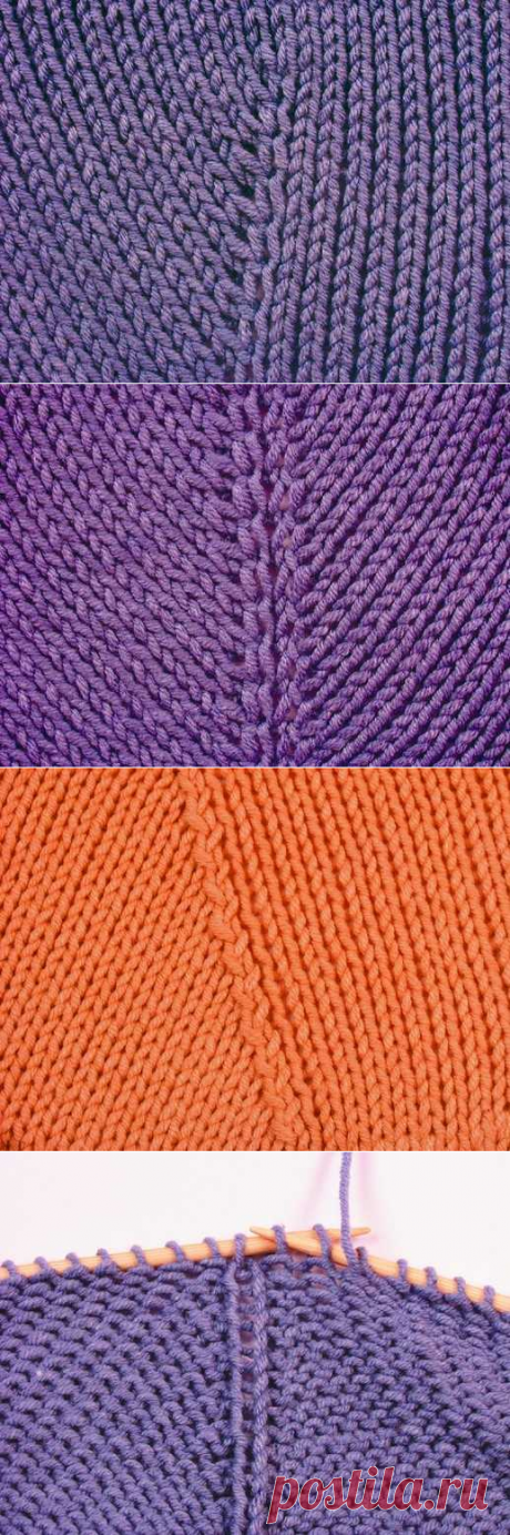 Книга Вязание читать онлайн бесплатно, автор Лариса Пушилина на Fictionbook, cтраница 2