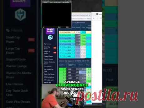 Mastering MACD to Avoid False Breakouts and Trade Smarter
