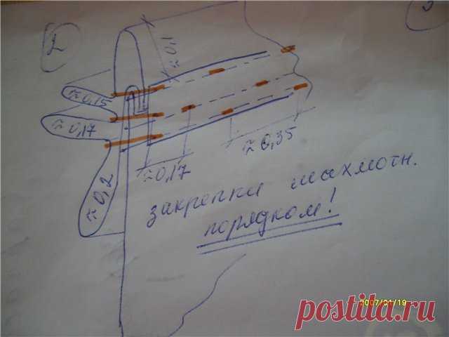 Шитье штор - 3