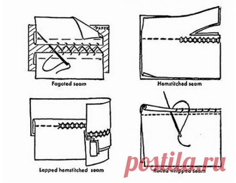 Вот они, настоящие ручные швы… Да так много! (Шитье и крой) | Журнал Вдохновение Рукодельницы