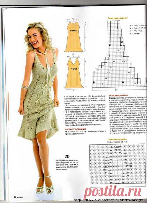 Выкройка вязанного сарафаны - Выкройки летних платьев и сарафанов для начинающих LS