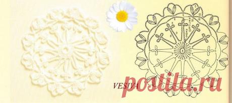 Схемы для вязания – 2 325 фотографий | ВКонтакте