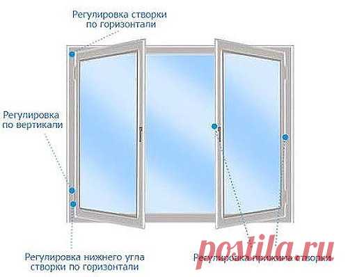 (1) Одноклассники