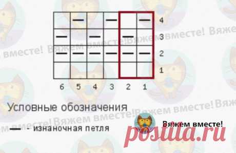 Жакет в стиле Шанель