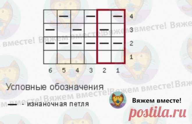 Жакет в стиле Шанель