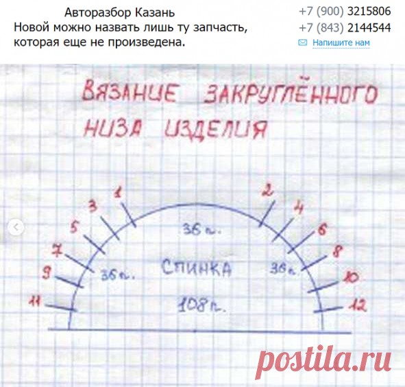 Закругленный низ изделия спицами