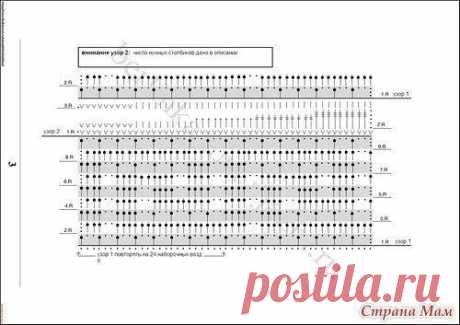 Шикарная туника "Греческие мотивы"

Размеры (немецкие): 36/38 (40/42) 44/46
Для вязания туники Вам потребуется пряжa "Micro" 400 (450/500) г чёрного цвета; крючок номер 3-4