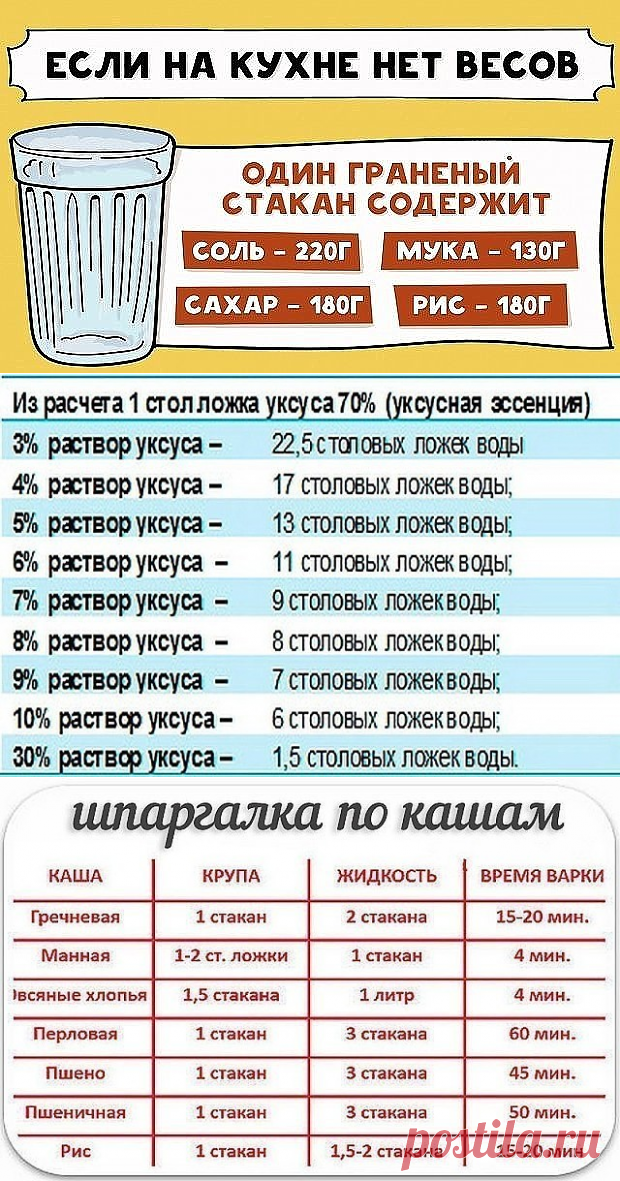 (48) Одноклассники