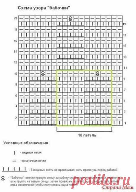 ШАПКА-ШЛЕМ ДЛЯ ДЕВОЧКИ УЗОРОМ «БАБОЧКИ» + ОПИСАНИЕ


Идея шапки была найдена в интернете без описания, поэтому все расчеты и схемы сделаны и найдены самостоятельно. Узор «Бабочки» подходит больше для девочек, но его можно легко заменить. В описании имеется схематичное строение данного шлема.
Изучив с десяток шапок-шлемов в интернете, их видов и способов вязания, выбрала для себя как обычно самый простой вариант: шапка вяжется практически единым полотном с одним швом.
Испол...