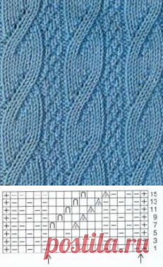 Узоры спицами