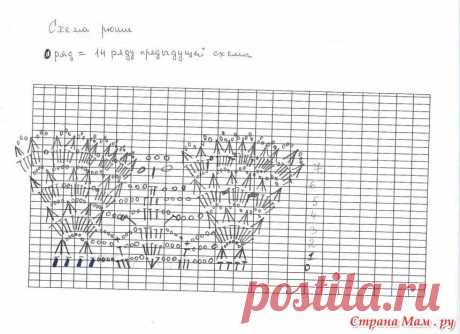 схема подола детского платья крючком: 11 тыс изображений найдено в Яндекс.Картинках