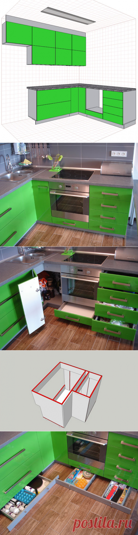 Стильная кухня своими руками — Наши дома