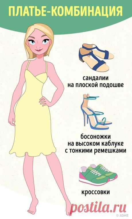 Как безошибочно подобрать обувь к 14 фасонам платьев