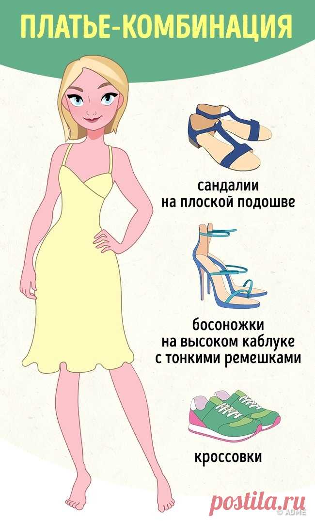 Как безошибочно подобрать обувь к 14 фасонам платьев