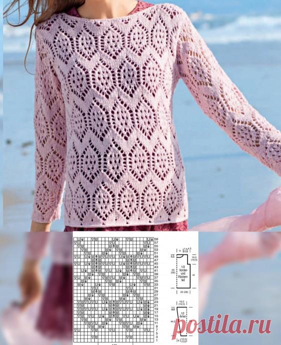 ​Самые прекрасные узоры на спицах