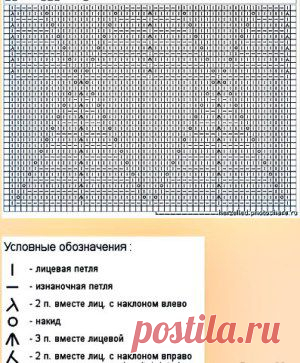 (99) Одноклассники